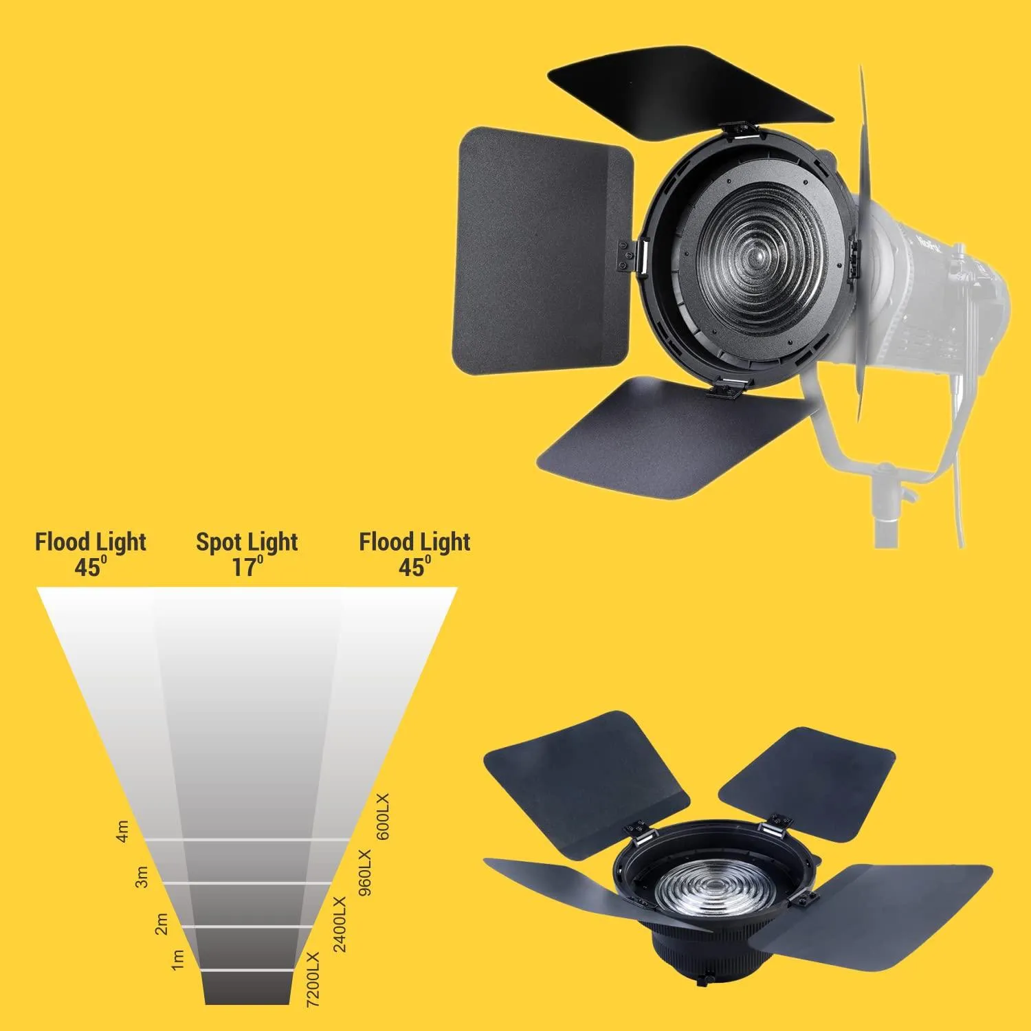 Digitek DFD-110 Fresnel Lens Bowens Mount Light Focusing Adapter with Barn Door & Honeycomb Grid