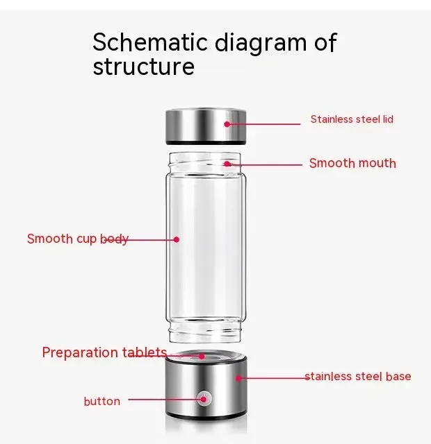 Electric Hydrogen Enhancing Water Bottle